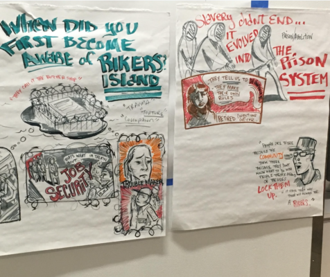 Visual storytelling drawings from live-recording a workshop