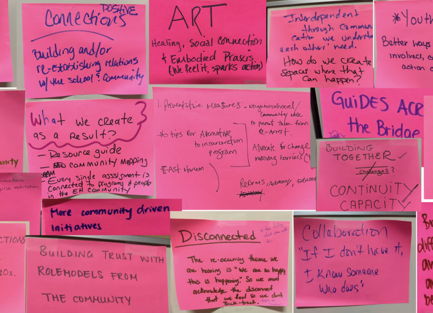 Group of pink sticky notes with words on the like 